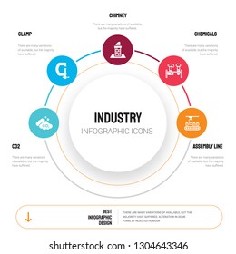 Abstract infographics of industry template. Co2, Clamp, Chimney, Chemicals, Assembly line icons can be used for workflow layout, diagram, business step options, banner, web design.