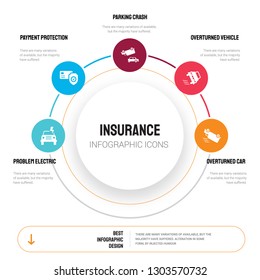 Abstract infographics of insurance template. Problem electric, Payment protection, Parking crash icons can be used for workflow layout, diagram, business step options, banner, web design.