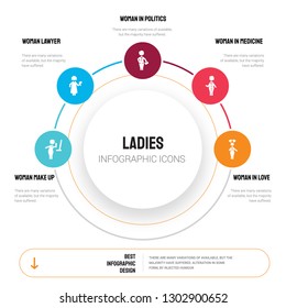 Abstract infographics of ladies template. Woman Make Up, Lawyer, In Politics, Medicine icons can be used for workflow layout, diagram, business step options, banner, web design.