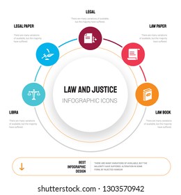 Abstract Infographics Law Justice Template Libra Stock Vector Royalty Free