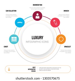 Abstract infographics of luxury template. Chest, Car collection, Business man, Brooch, Bracelet icons can be used for workflow layout, diagram, business step options, banner, web design.