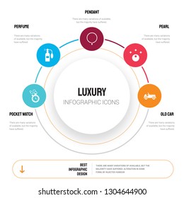 Abstract infographics of luxury template. Pocket watch, Perfume, Pendant, Pearl, Old car icons can be used for workflow layout, diagram, business step options, banner, web design.