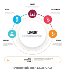 Abstract infographics of luxury template. Rich man, Resort, carpet, Pocket watch, Perfume icons can be used for workflow layout, diagram, business step options, banner, web design.