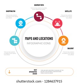 Abstract infographics of maps and locations template., Shopping Pin, Segment Path, Satellite, Sailboat icons can be used for workflow layout, diagram, business step options, banner, web design.
