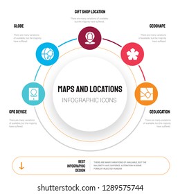 Abstract infographics of maps and locations template. Gps device, Globe, Gift shop Location, GeoShape icons can be used for workflow layout, diagram, business step options, banner, web design.