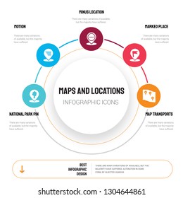 Abstract infographics of maps and locations template. National Park Pin, Motion, Minus Location, Marked Place icons can be used for workflow layout, diagram, business step options, banner, web design.