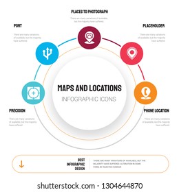 Abstract infographics of maps and locations template. Precision, Port, Places to photograph, Placeholder icons can be used for workflow layout, diagram, business step options, banner, web design.