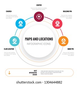 Abstract infographics of maps and locations template. Club location, Church, Center, Building Pin, Bank Pin icons can be used for workflow layout, diagram, business step options, banner, web design.