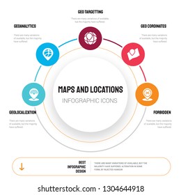 Abstract infographics of maps and locations template. Geolocalization, GeoAnalytics, geo targetting icons can be used for workflow layout, diagram, business step options, banner, web design.