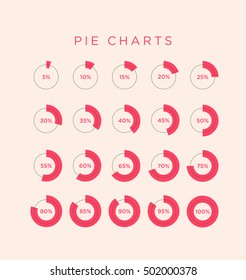 Abstract infographics, pie chart data, show the percentage from 5 percent to 100 percents. Pink colors, female topic.