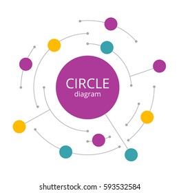 Abstract infographics round line. Vector illustration template line and circle. Color circle diagram infographic.