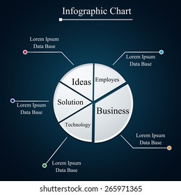 Abstract Infographics templates.
