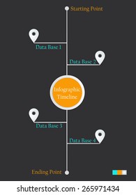 Abstract Infographics templates.