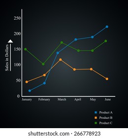 Abstract Infographics templates.