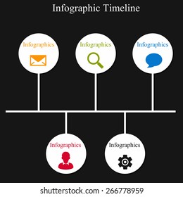 Abstract Infographics templates.
