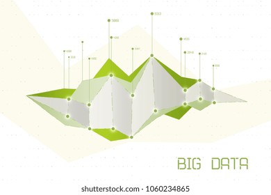 Abstract infographics visualization. Big data code representation. Futuristic network or business analytics. Graphic concept for your design