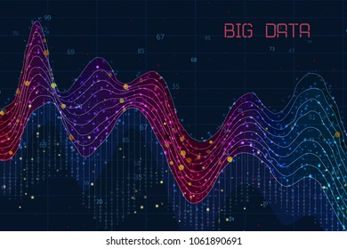 Abstract infographics visualization. Big data code representation. Futuristic network or business analytics. Graphic concept for your design