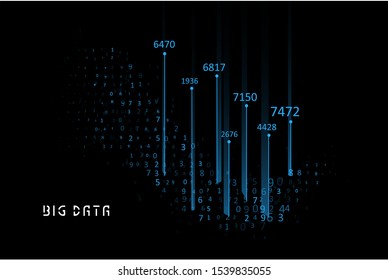 Abstract infographics visualization. Big data code representation. Futuristic network or business analytics. Graphic concept for your design