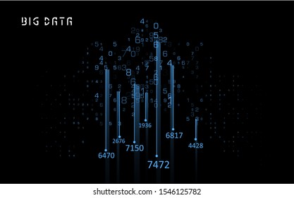 Abstract infographics visualization. Big data code representation. Futuristic network or business analytics. Graphic concept for your design