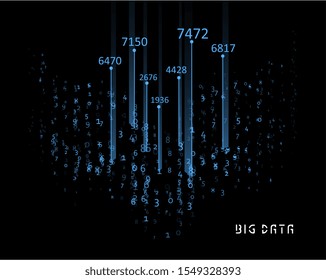 Abstract infographics visualization. Big data code representation. Futuristic network or business analytics. Graphic concept for your design