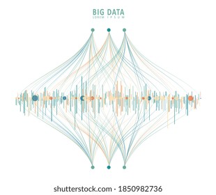 Abstract infographics visualization. Big data code representation. Futuristic network or business analytics. Graphic concept for your design