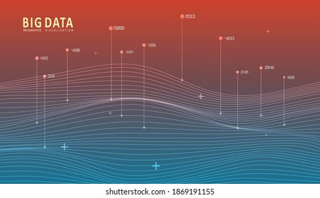 Abstract infographics visualization. Big data code representation. Futuristic network or business analytics. Graphic concept for your design.