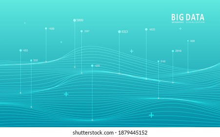 Abstract infographics visualization. Big data code representation. Futuristic network or business analytics. Graphic concept for your design.