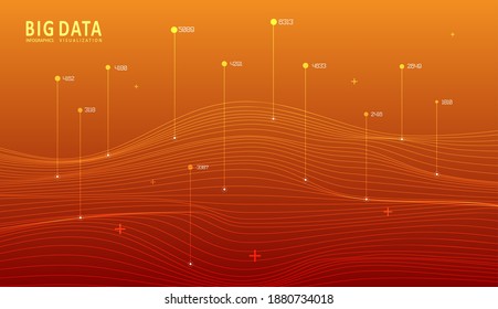 Abstract infographics visualization. Big data code representation. Futuristic network or business analytics. Graphic concept for your design.