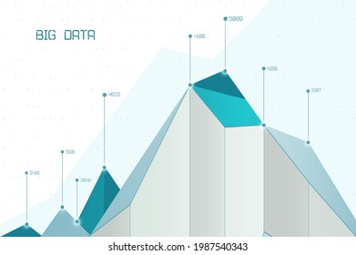 Abstract infographics visualization. Big data code representation. Futuristic network or business analytics. Graphic concept for your design