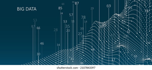 Abstract infographics visualization. Big data code representation. Futuristic network or business analytics. Graphic concept for your design