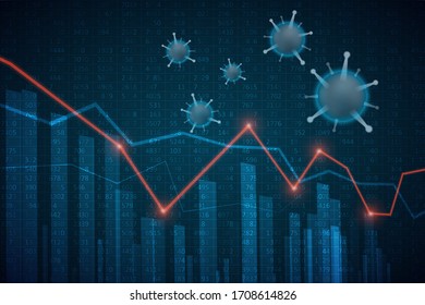 Abstract infographics visualization. Business chart graph with lines of lowering. Corona virus economic impact for business analytics. Graphic concept for your design