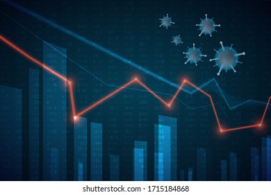 Abstract infographics visualization. Business chart graph with lines of lowering. Corona virus economic impact for business analytics. Graphic concept for your design