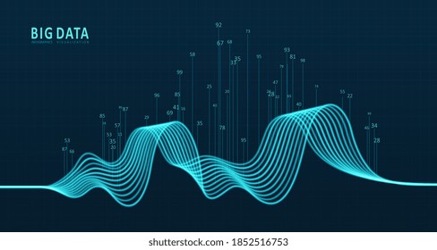 Abstract infographics visualization. Futuristic network or business analytics. Graphic concept for your design.