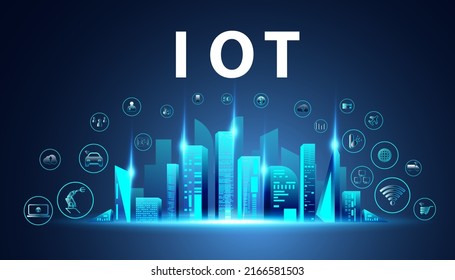 Resumen Internet de las cosas Concept ciudad 5G.IoT (Internet de las cosas) red de comunicación Tecnología de innovación Icono de concepto.Conecta equipos inalámbricos y tecnología de innovación de redes.