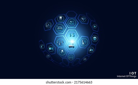 Abstract Internet of things Concept city 5G.IoT Internet of Things communication network Innovation Technology Concept Icon. Connect wireless devices and networking Innovation Technology.