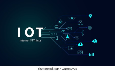 Abstract Internet of things Concept city 5G.IoT Internet of Things communication network Innovation Technology Concept Icons. Connect wireless devices and networking Innovation Technology.