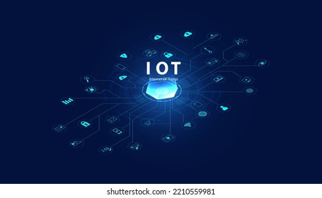 Abstract Internet of things Concept city 5G.IoT Internet of Things communication network Innovation Technology Concept Icons. Connect wireless devices and networking Innovation Technology.