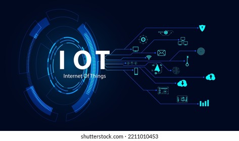 Resumen Internet de las cosas Concept ciudad 5G.IoT Internet de las cosas red de comunicación Innovación Tecnología Concepto Iconos. Conecte los dispositivos inalámbricos y la tecnología de innovación en redes.