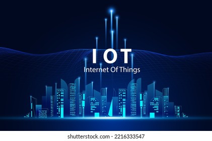 Abstract Internet of things Concept city 5G.IoT (Internet of Things) communication network Innovation Technology Concept Smart city.Connect wireless devices and networking Innovation Technology.