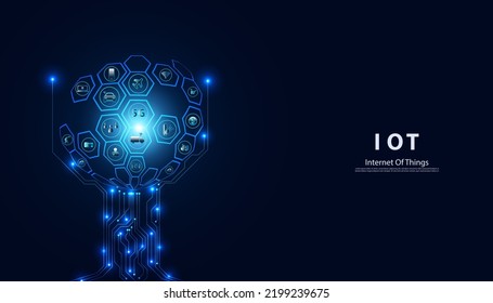 Abstract Internet of things Concept IoT Internet of Things communication network Innovation Technology Concept Icon. Connect wireless devices and networking Innovation Technology.