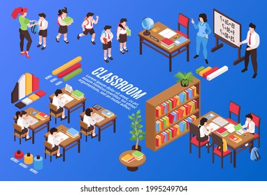 Abstract isometric Junior primary  school set with isolated human characters of young pupils teachers with classroom furniture and books vector illustration.