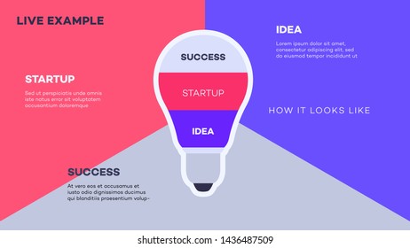 Abstract Lamp. Vector Infographic Template For Business Presentations, Brochure, Layout. Abstract Visualisation Of 3 Steps Process