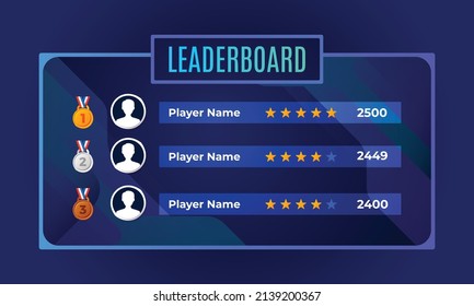 Abstract Leaderboard Game Vectors design