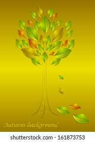 Abstract leaves