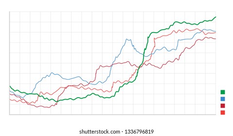 abstract line chart, concept for business report or data science statistic.
