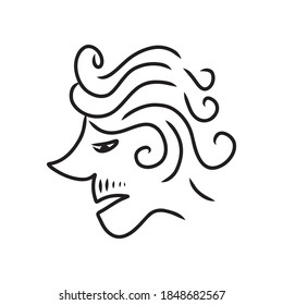 Abstract line drawing of human face. Modern line art man and woman portrait, minimalist contour. Vector Abstract minimal face line art for t-shirt, slogan design print graphics style. Vector