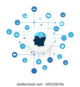 Abstract Machine and Deep Learning, Artificial Intelligence, Cloud Computing and Networks Design Concept with Icons and Human Head