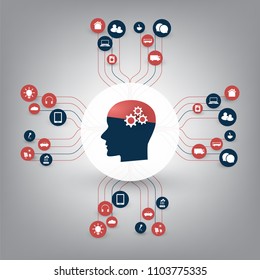 Abstract Machine and Deep Learning, Artificial Intelligence, Cloud Computing and Networks Design Concept with Icons and Human Head