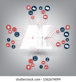 Abstract Machine and Deep Learning, Artificial Intelligence, Cloud Computing and Networks Design Concept with Icons and AI Label