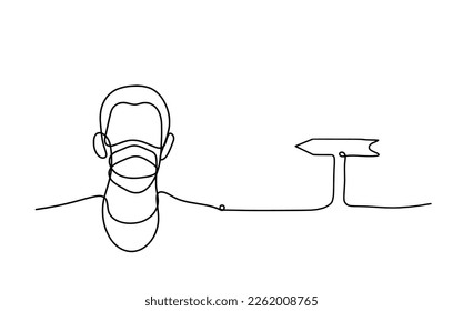 Abstract man face with mask and globe with direction as line drawing on white background. Vector